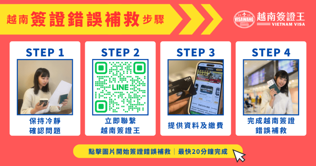 圖片以四個步驟清楚呈現越南簽證錯誤時的補救流程,包括保持冷靜確認問題、聯繫越南簽證王、提供資料與繳費、順利完成補件。視覺設計色彩鮮明,搭配實際照片與QR Code,讓使用者能一目瞭然地了解補救流程,強調「最快20分鐘完成」,適合用於介紹急件處理服務或LINE客服引導頁面。