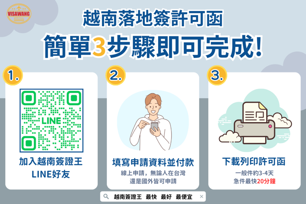 Vietnam landing visa 3 steps