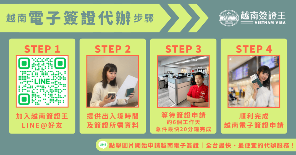 Vietnam electronic visa application process