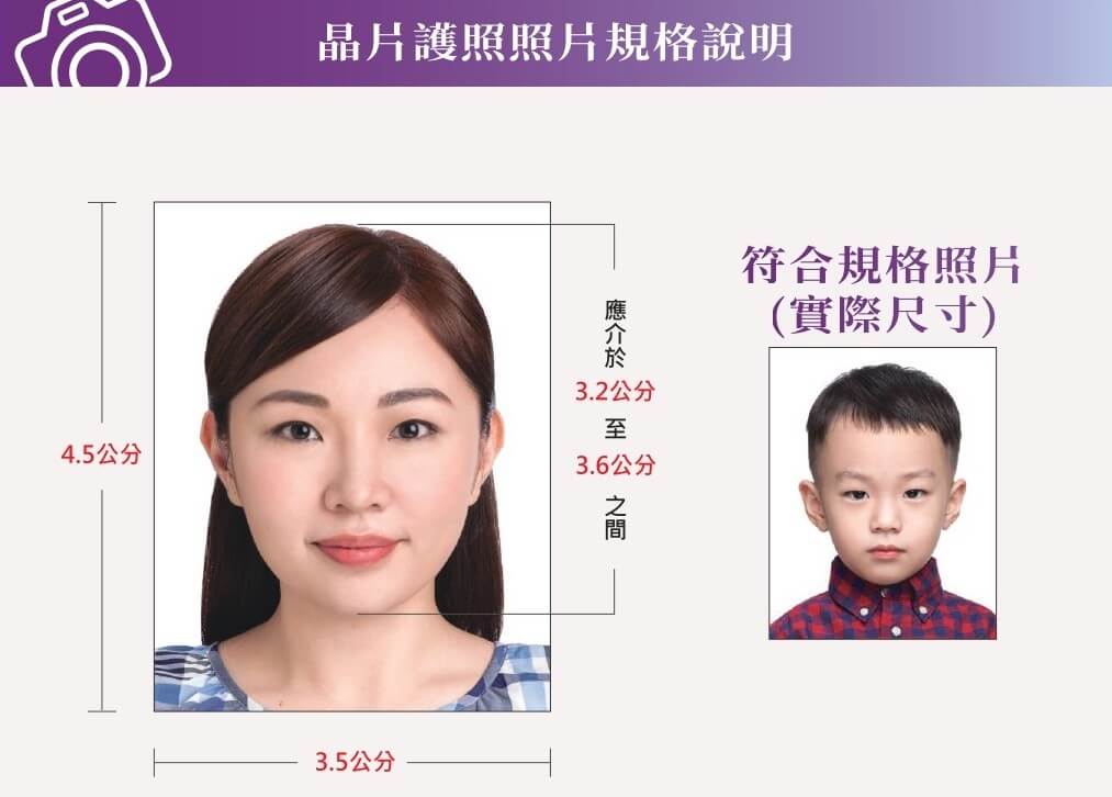 這張圖片展示了晶片護照照片的標準規格，左側為成人照片尺寸說明，顯示適合的照片高度和寬度；右側則顯示了符合規格的兒童照片。圖片中清楚標註了照片的尺寸要求，並提供了成人與兒童在護照申請時所需遵守的具體尺寸規範，幫助申請者準備符合標準的照片。