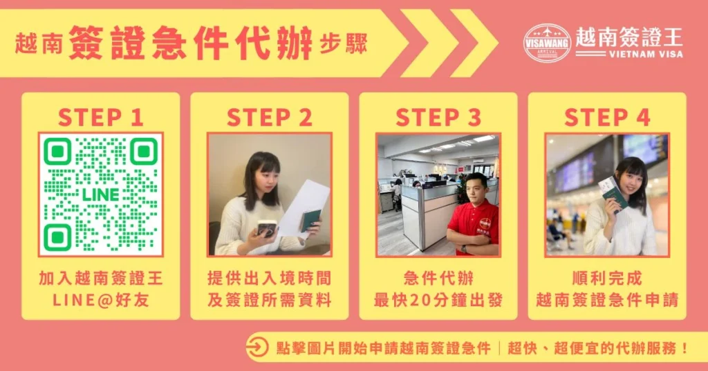 越南簽證急件代辦四步驟指南，包含加入 LINE 好友、提供資料、20 分鐘極速代辦及順利完成申請。